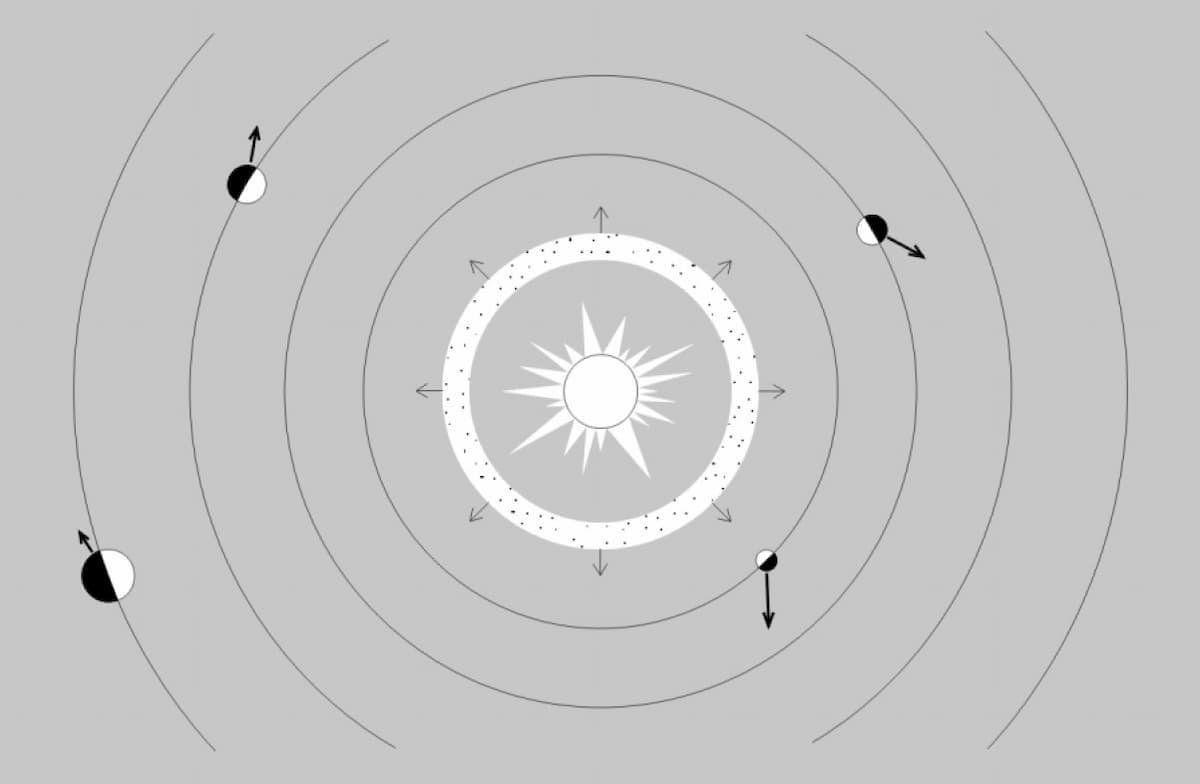 Ce que sera la déflagration atmosphérique de Jupiter