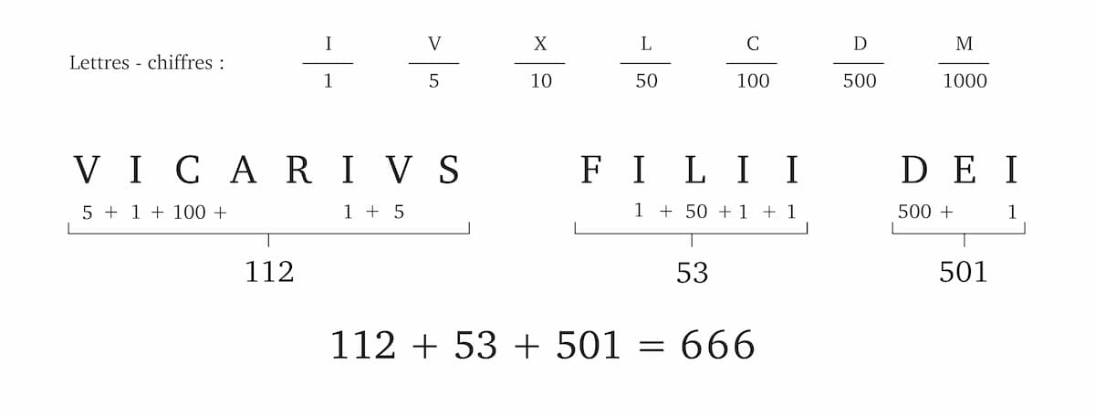 666-VICARIUS FILII DEI